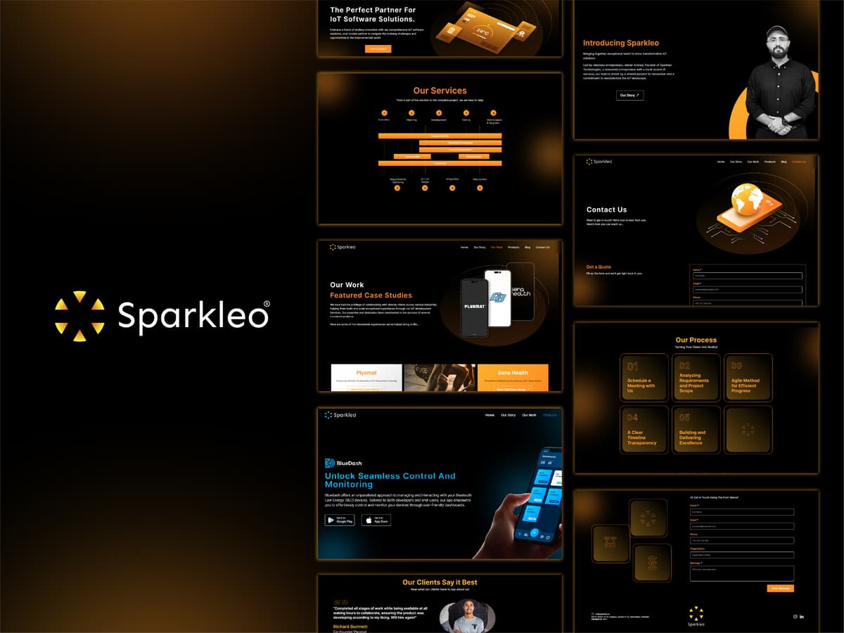 Sparkleo