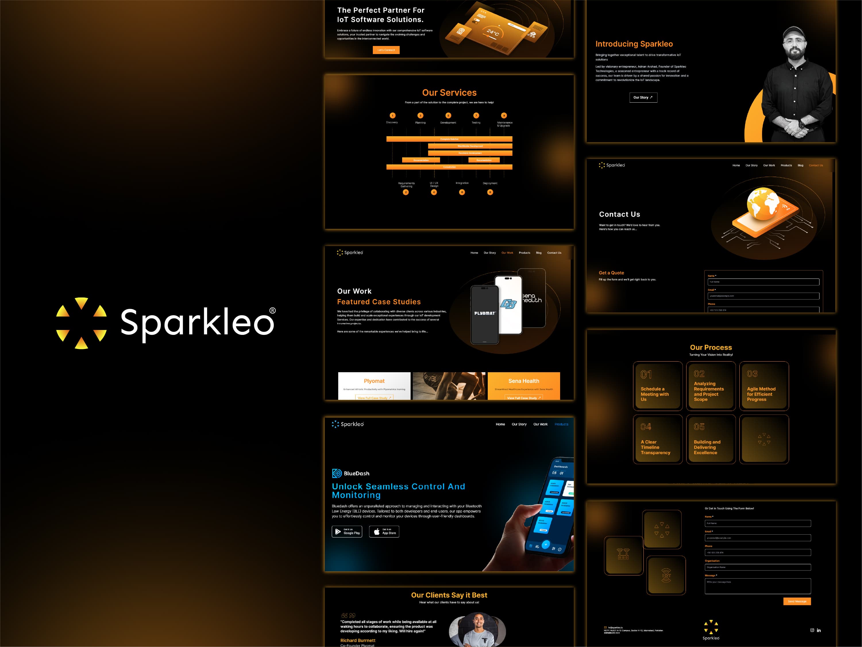 Sparkleo