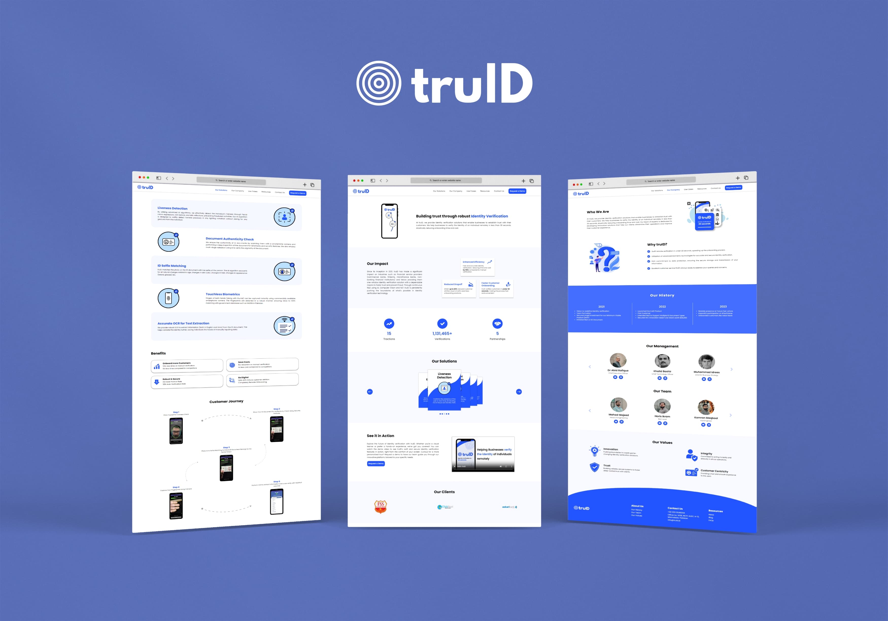 truID